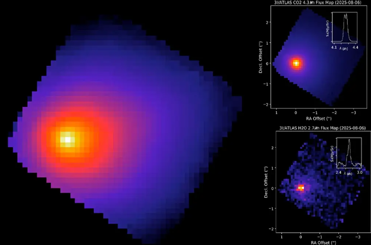 composição química do cometa 3IAtlas